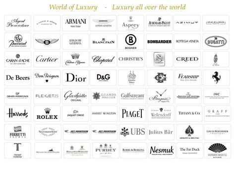 worldofluxury.com